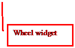 Line Callout 3: Wheel widget 