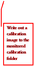 Line Callout 4: Write out a calibration image to the monitored calibration folder